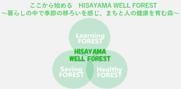 ひさやま九電みらいの森　植林活動